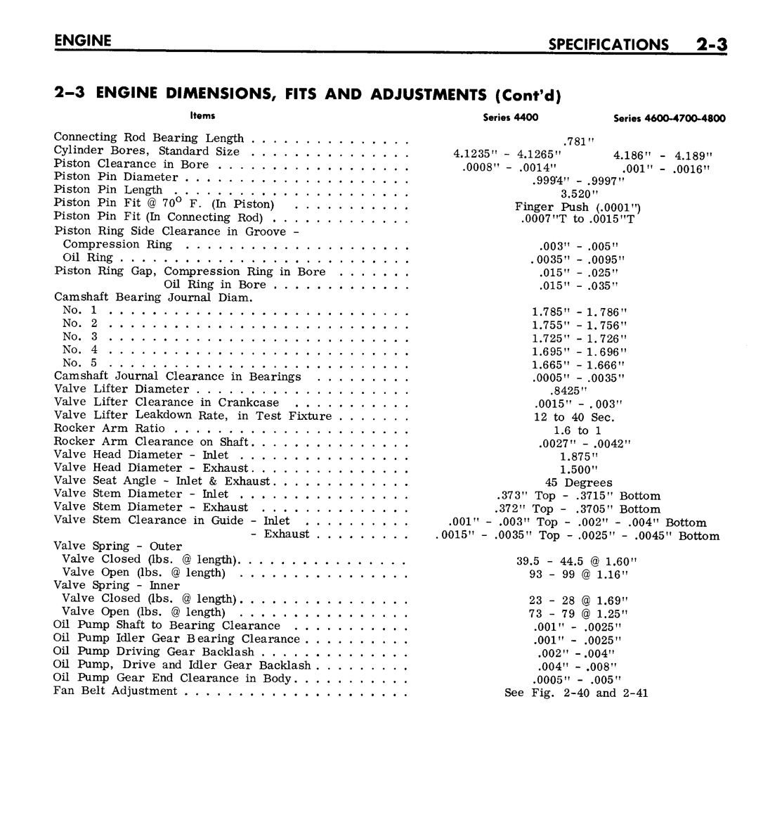 n_03 1961 Buick Shop Manual - Engine-003-003.jpg